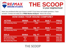 Load image into Gallery viewer, Postcard | Market Updates